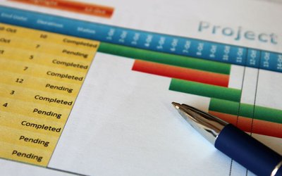 blog - efecto Zeigarnik