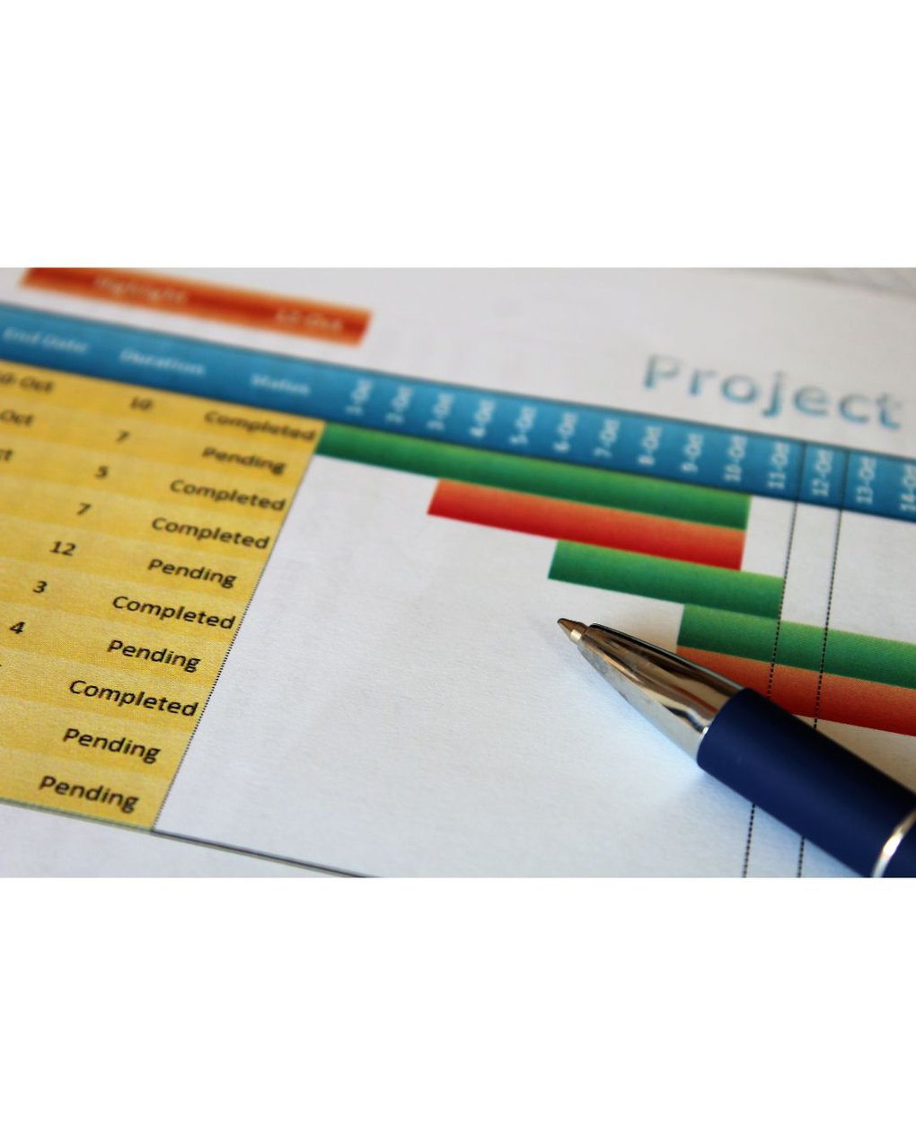 blog - efecto Zeigarnik